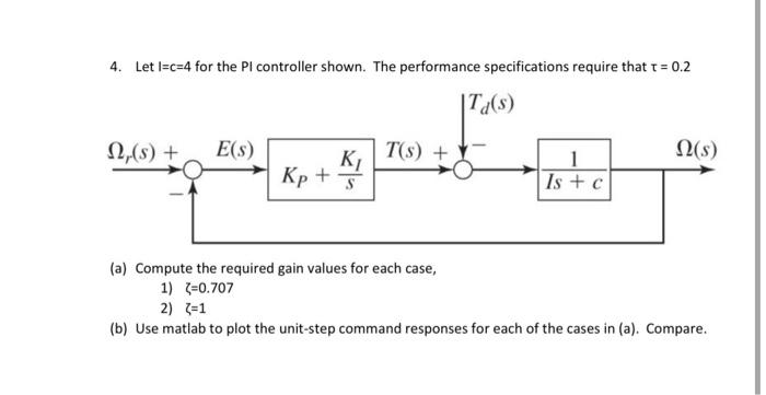 Solved 4. Let I=c=4 for the PI controller shown. The | Chegg.com