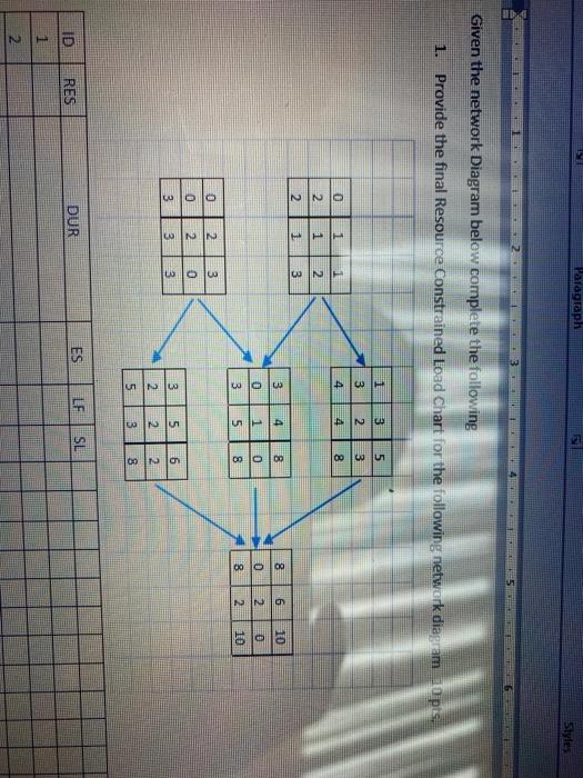 Solved Paragraph Styles 2 Given the network Diagram below | Chegg.com