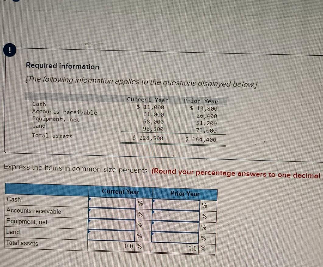 solved-required-information-the-following-information-chegg