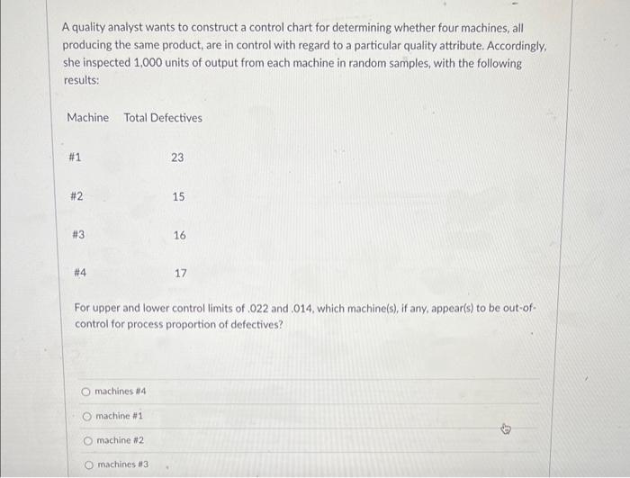 solved-a-quality-analyst-wants-to-construct-a-control-chart-chegg