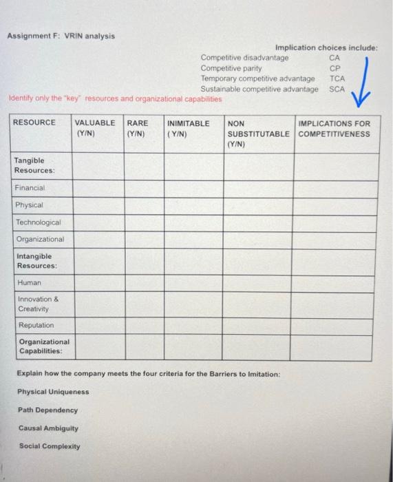 Solved Using the Microsoft 10K for fiscal year 2022 complete | Chegg.com