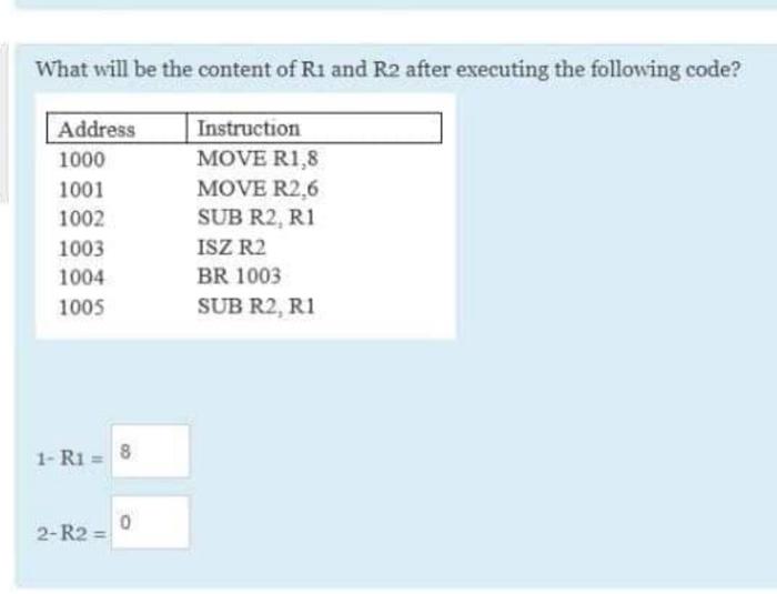 Solved What will be the content of Ri and R2 after executing | Chegg.com