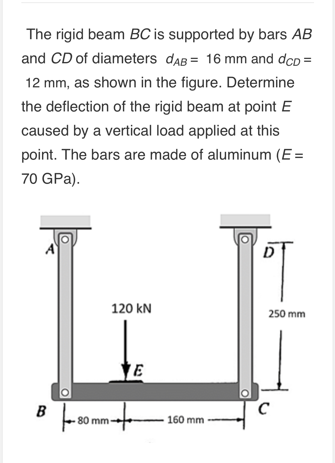 Solved The rigid beam BC ﻿is supported by bars AB ﻿and CD | Chegg.com