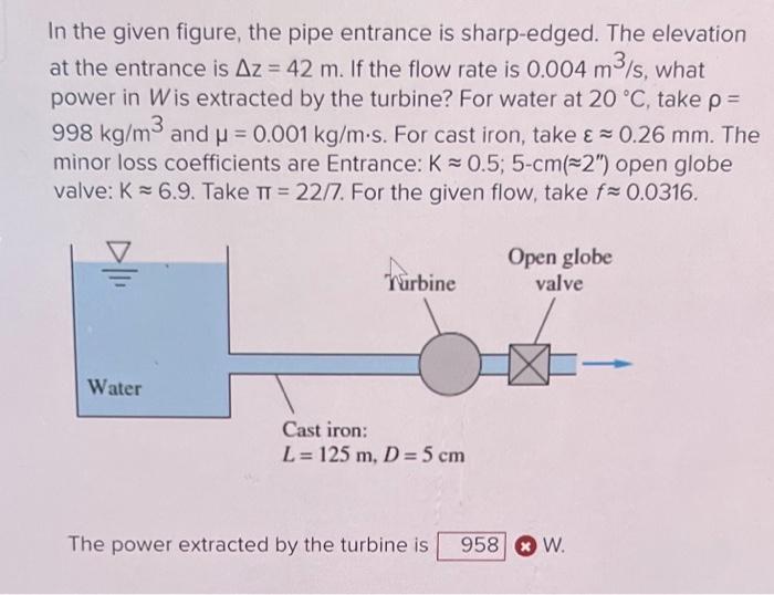 solved-in-the-given-figure-the-pipe-entrance-is-chegg