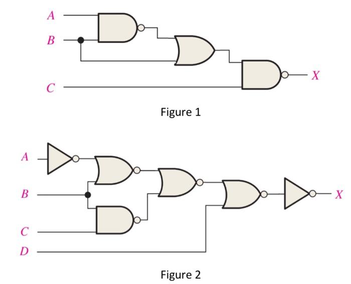 Solved Write the output expression for circuits in figure 1 | Chegg.com