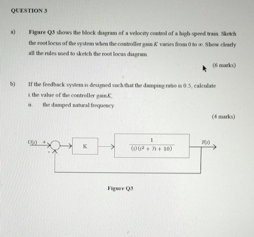 Solved QUESTION 3 a) Figure Q3 shows the block diagram of a | Chegg.com