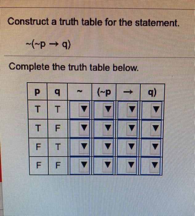 Solved Construct a truth table for the statement. -(-p — q) | Chegg.com