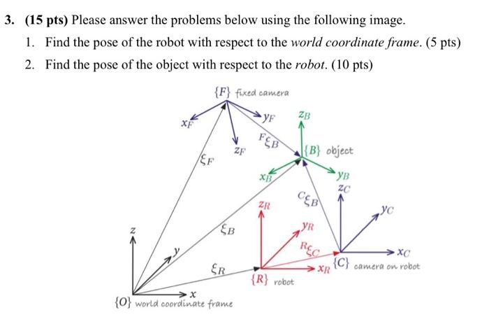Solved 3. (15 pts) Please answer the problems below using | Chegg.com