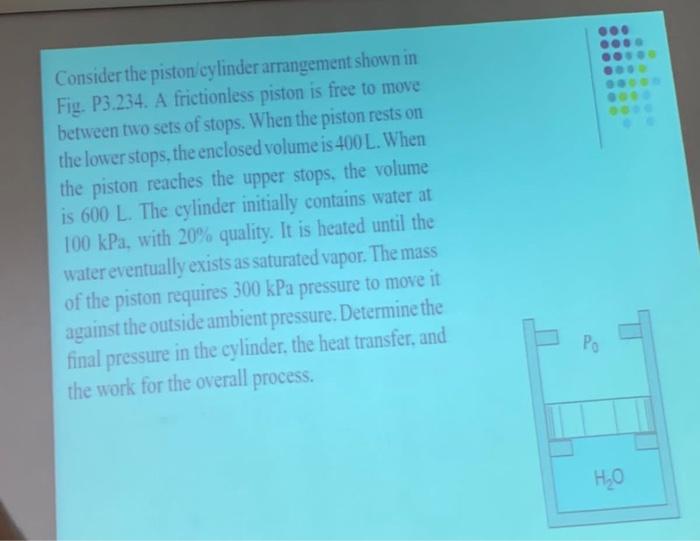 Solved OOO Consider The Piston Cylinder Arrangement Shown In | Chegg.com