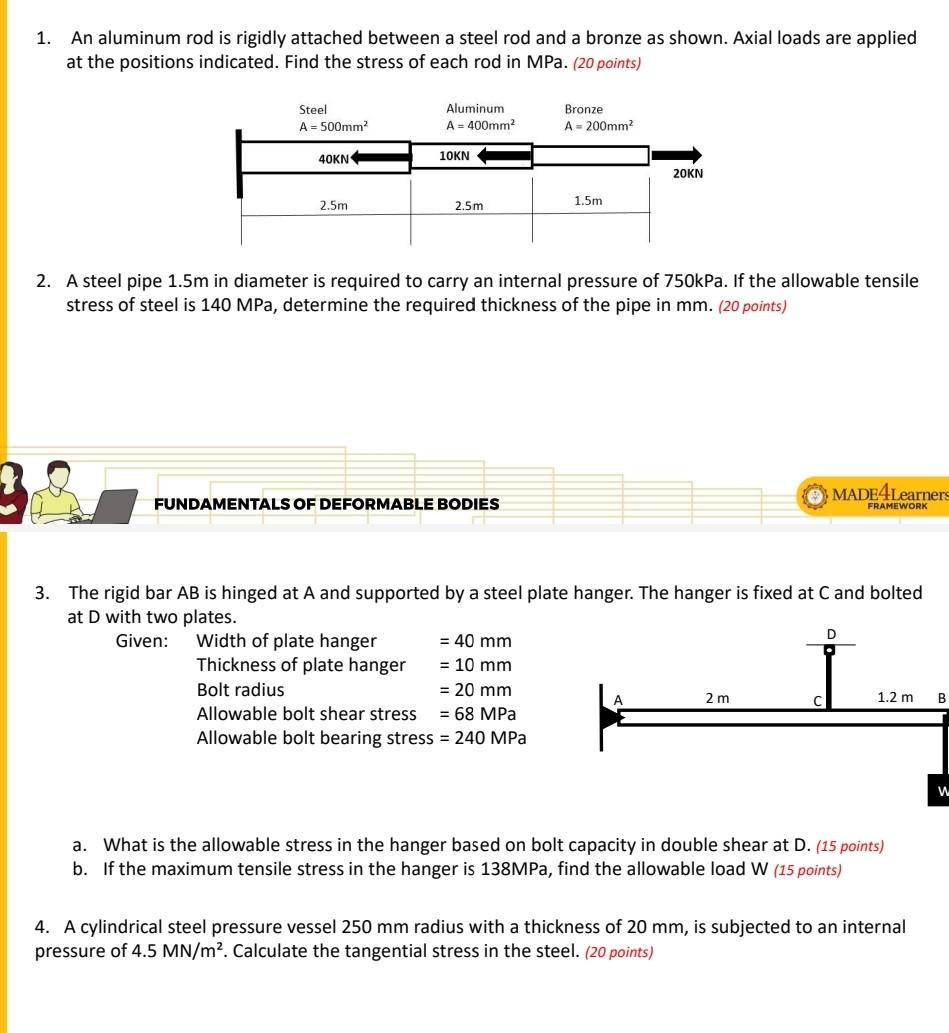 Solved 1. An aluminum rod is rigidly attached between a