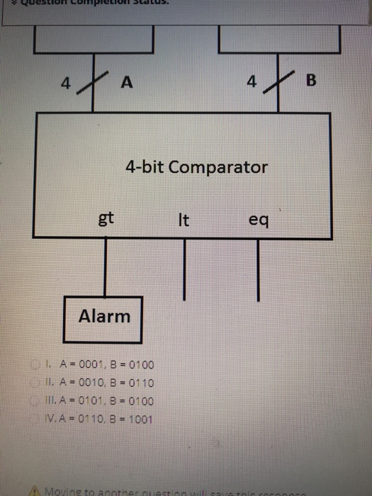 Solved A4-bit Comparator's Inputs A And B Are Connected To | Chegg.com