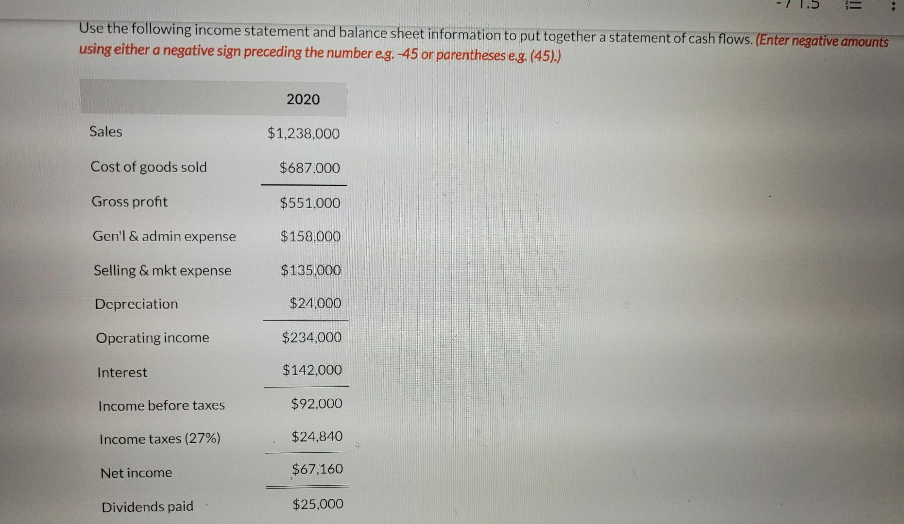 Solved Use the following income statement and balance sheet | Chegg.com