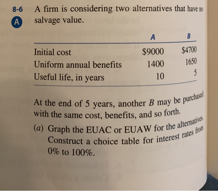 Solved 8-6 A A Firm Is Considering Two Alternatives That | Chegg.com