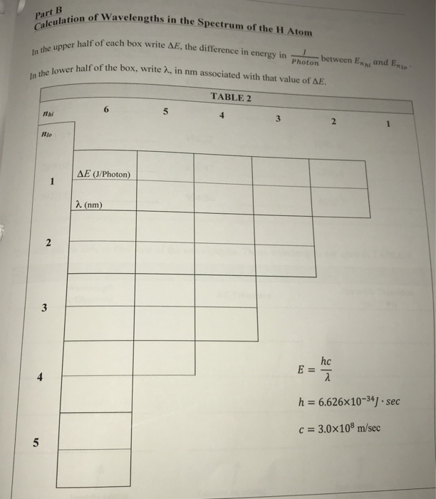 Solved Part B Of Wavelengths In The Spectrum Of The H Ato Chegg Com