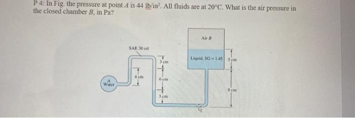 Solved P 4: In Fig. the pressure at point A is 44 lb/in?. | Chegg.com