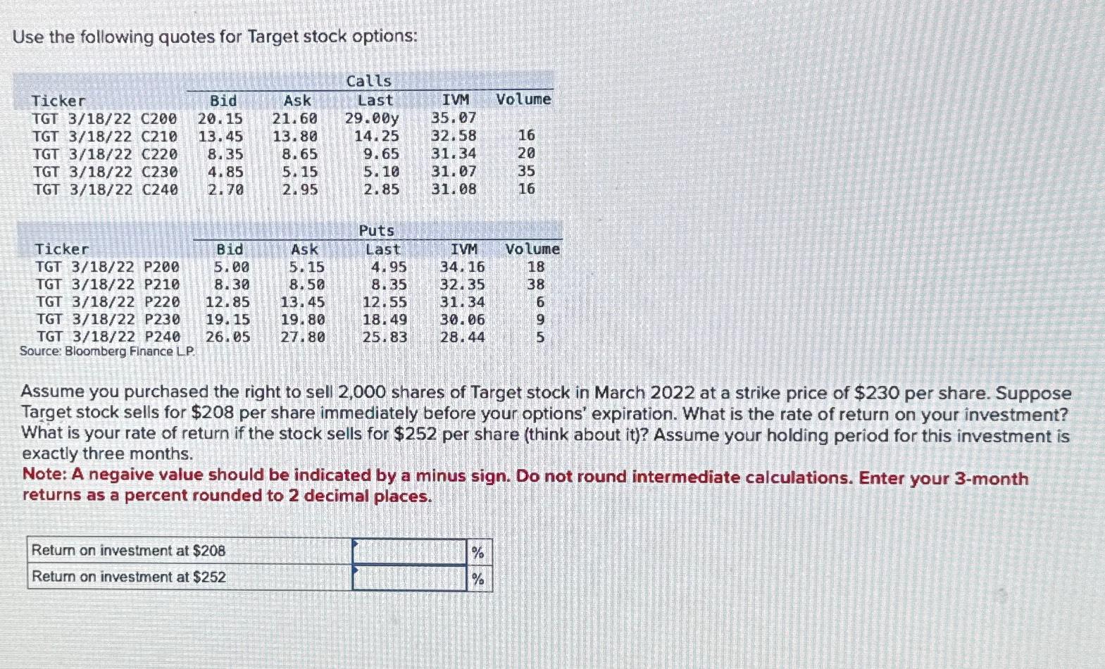 Solved Use the following quotes for Target stock