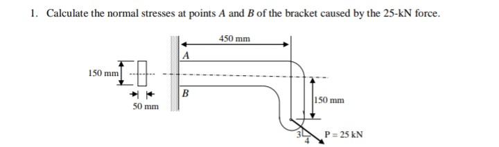 Solved 1. Calculate the normal stresses at points A and B of | Chegg.com