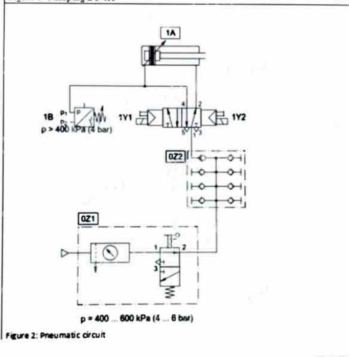 Solved di Fid Figure 3: incomplete Electro pneumatic | Chegg.com