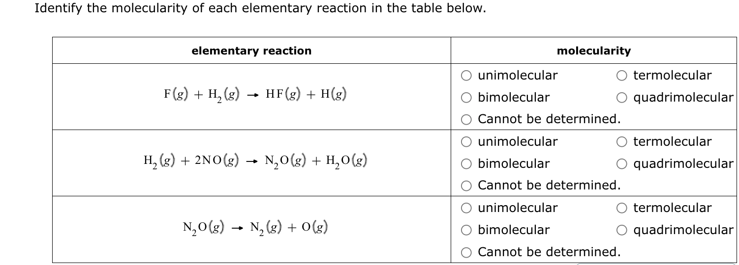 Solved Identify the molecularity of each elementary reaction | Chegg.com