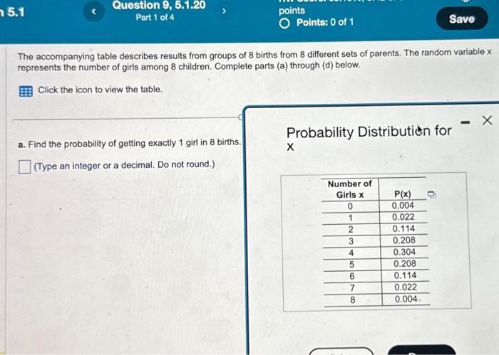 Solved The accompanying table describes results from groups | Chegg.com