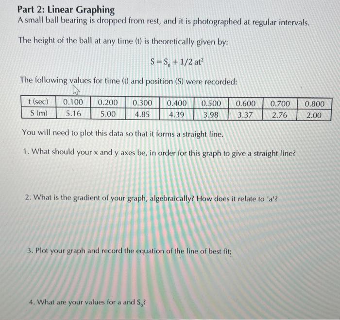Solved Part 2: Linear Graphing A small ball bearing is | Chegg.com