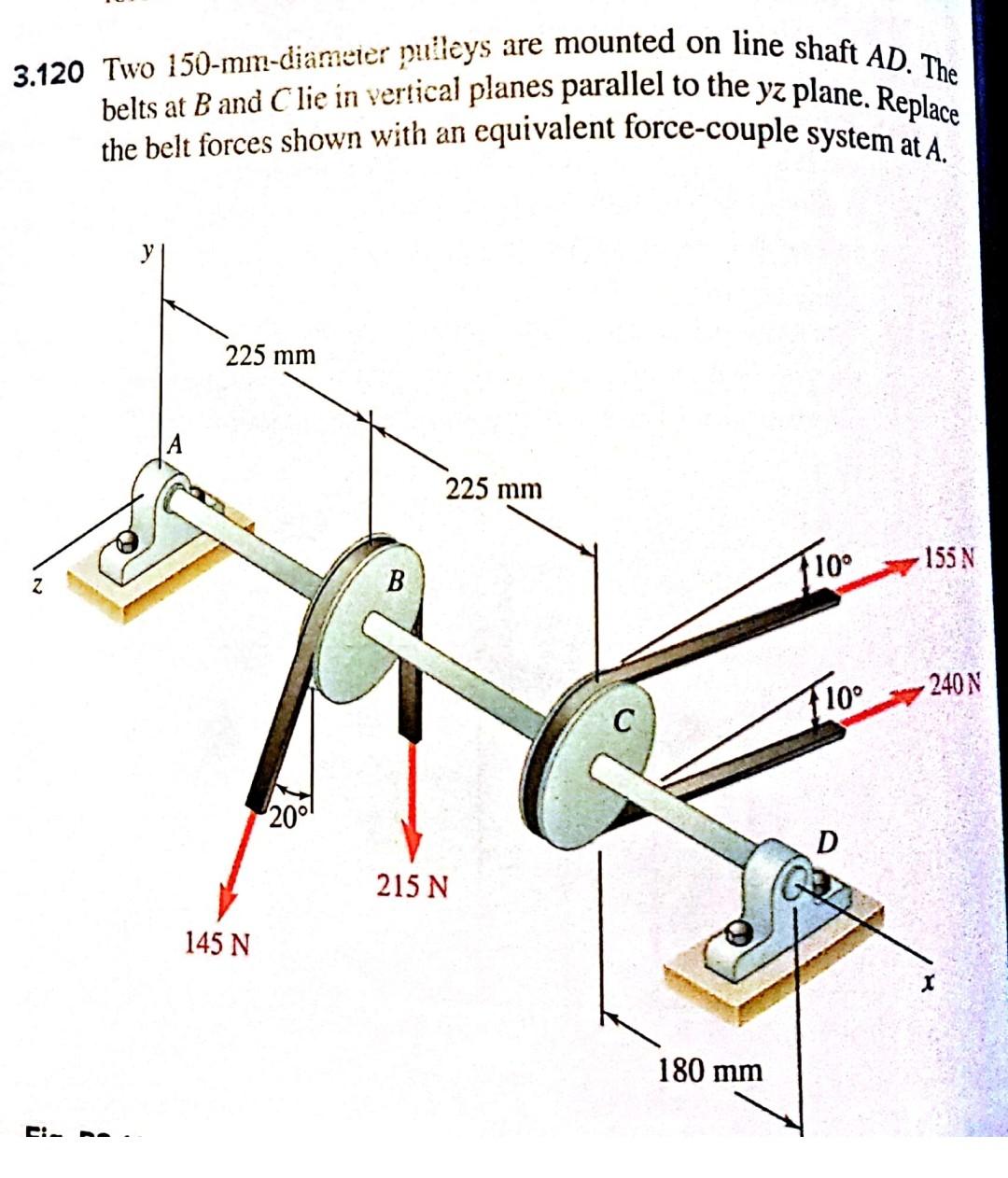 Solved 3.120 Two 150 mm diameter pulieys are mounted on Chegg