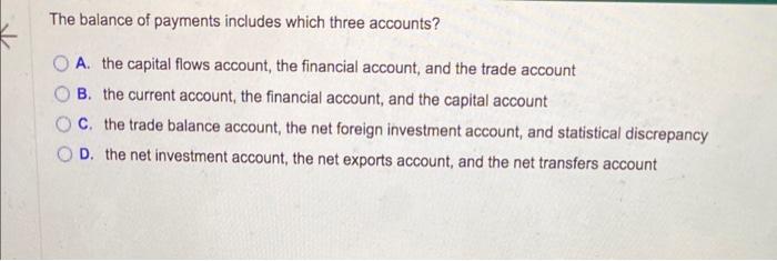 The Balance of Payments and Capital Flows 