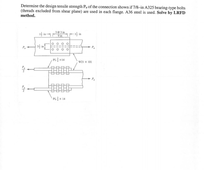 Solved Determine the design tensile strength P. of the | Chegg.com