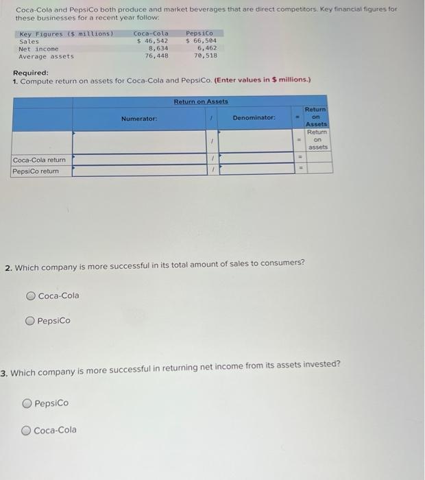 Solved Coca-Cola And PepsiCo Both Produce And Market | Chegg.com