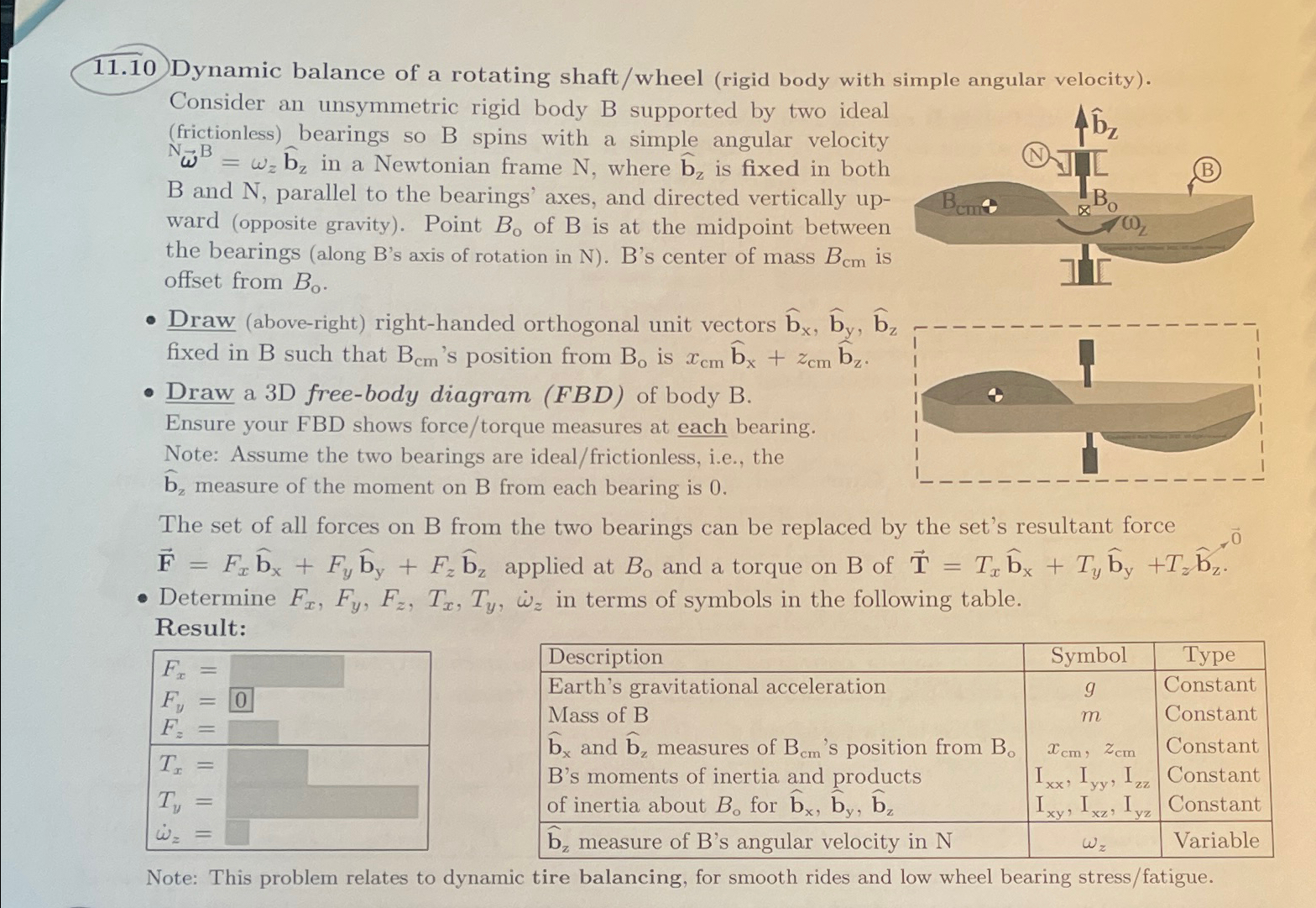 Solved 11.10 ﻿Dynamic balance of a rotating shaft/wheel | Chegg.com