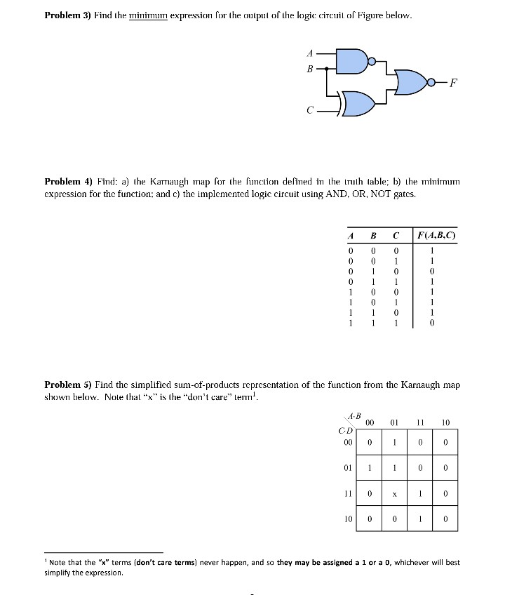 Solved Problem 1 Using Karnaugh Map Find The Minimum Chegg Com   Image 