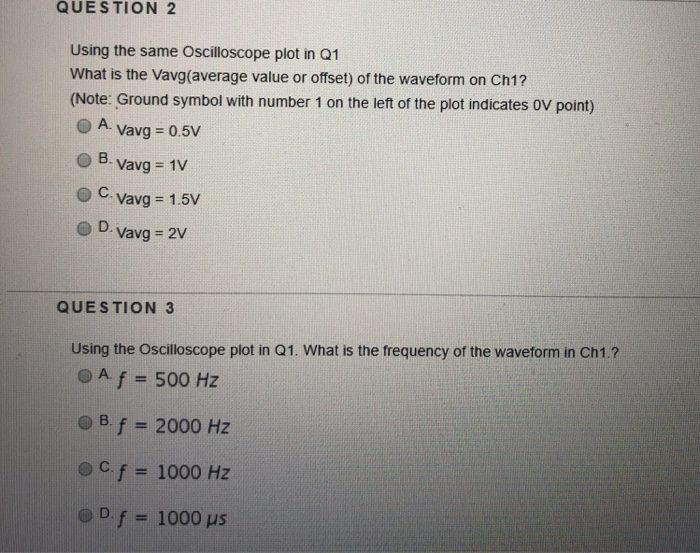 Solved QUESTION 1 Given the following oscilloscope plot. | Chegg.com