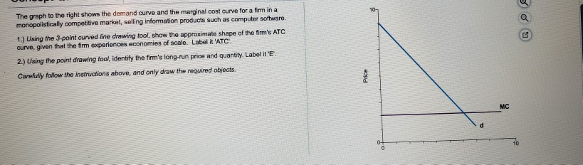 Solved The graph to the right shows the demand curve and the | Chegg.com