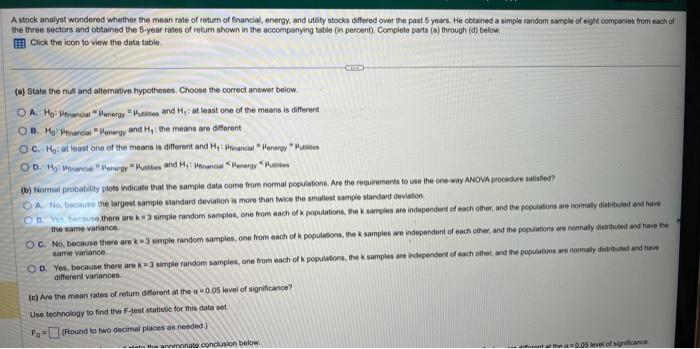 A stock analyst wondered whether the mean rate of return of francial, energy, and utily stocks differed over the past 5 years