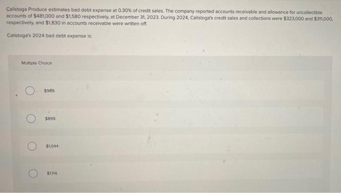 Solved False Value Hardware Began 2024 With A Credit Balance Chegg Com   Image