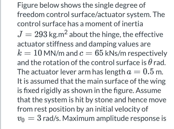 Solved Figure below shows the single degree of freedom | Chegg.com