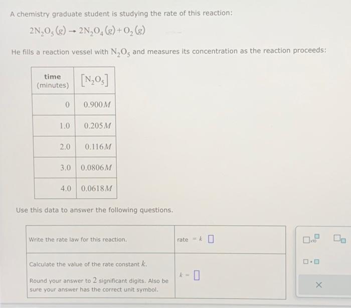 Solved A chemistry graduate student is studying the rate of | Chegg.com