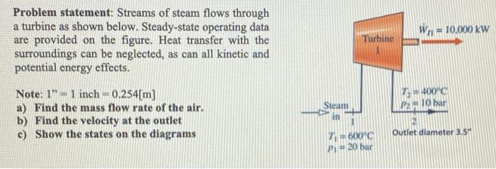Solved W = 10,000 KW Problem statement: Streams of steam | Chegg.com