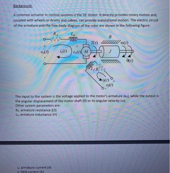 Solved Background: A common actuator in control systems is | Chegg.com