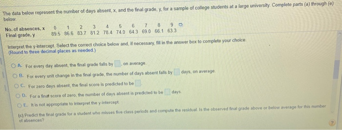 Solved The data below represent the number of days absent, | Chegg.com
