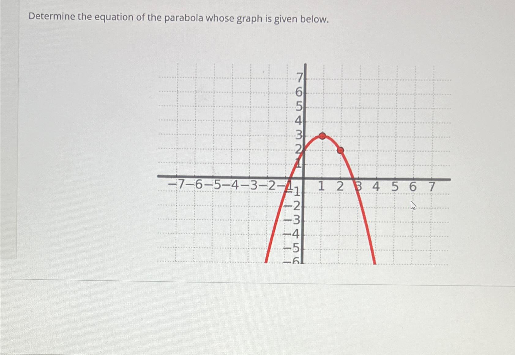 Solved Determine the equation of the parabola whose graph is | Chegg.com