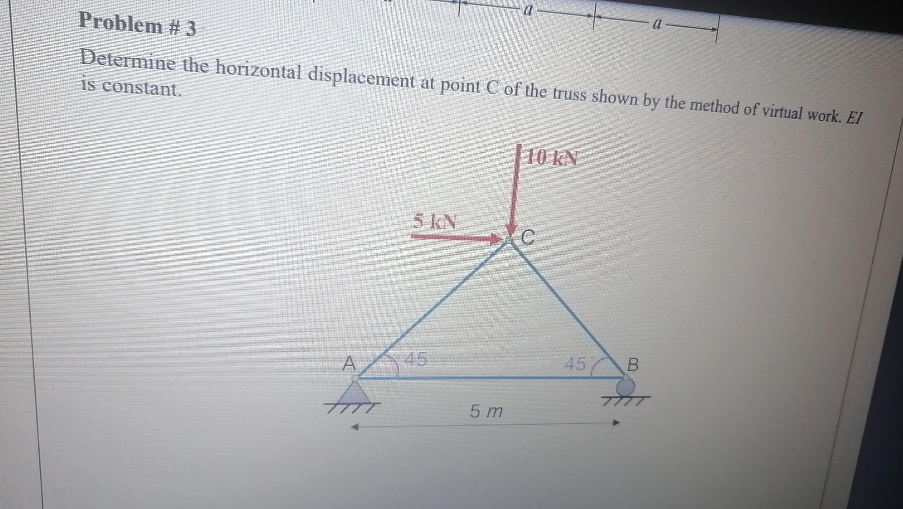 Solved Problem #3 Determine the horizontal displacement at | Chegg.com