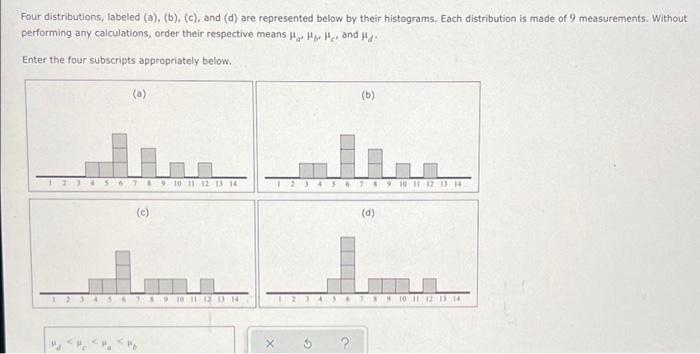 Solved Four Distributions, Labeled (a), (b), (c), And (d) | Chegg.com