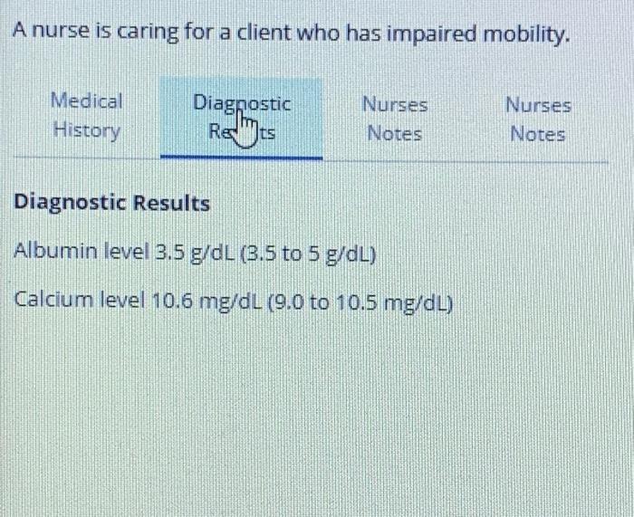 Solved A Nurse Is Caring For A Client Who Has Impaired Chegg