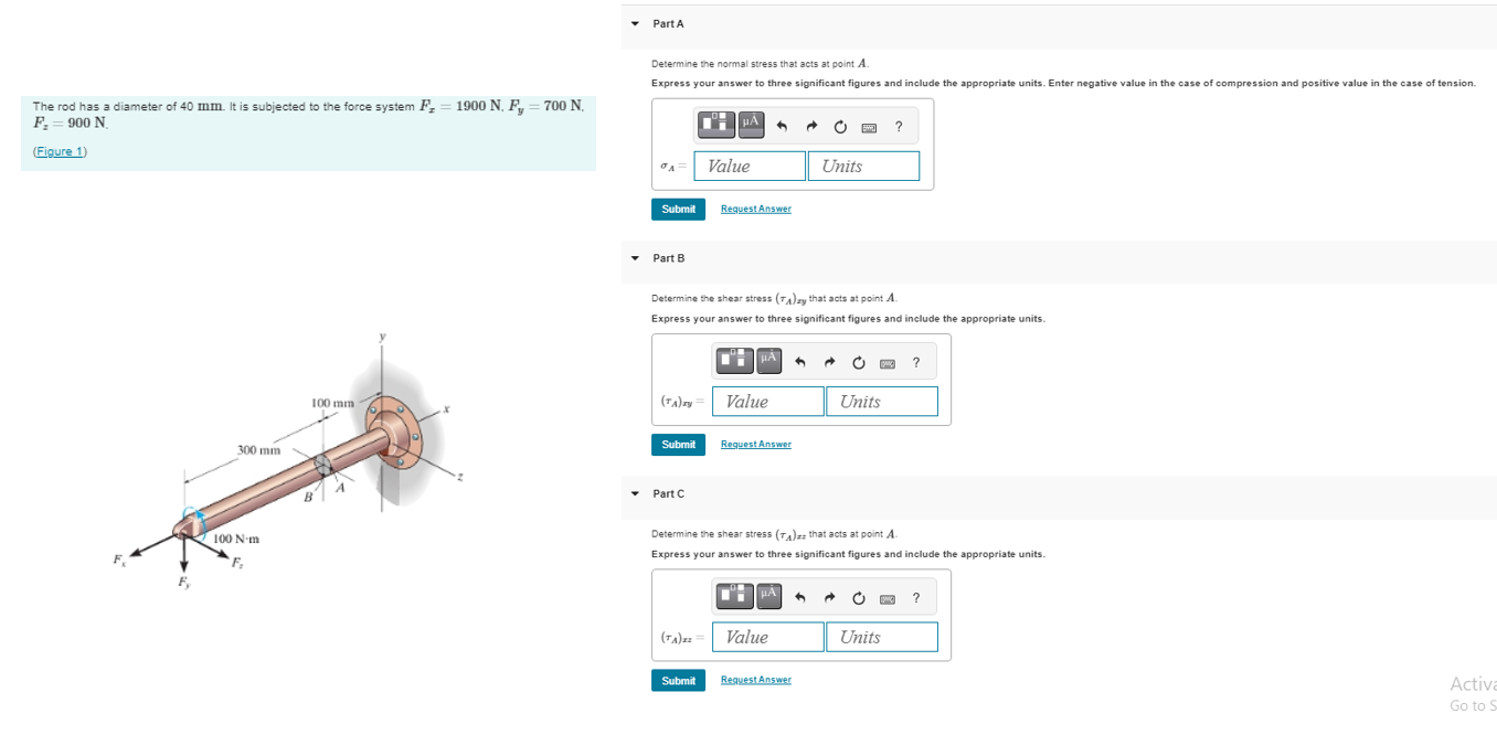 Solved Determine the normal stress that acts at point A.The | Chegg.com