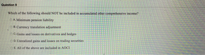 Solved Question 7 When the fair value of a company's | Chegg.com