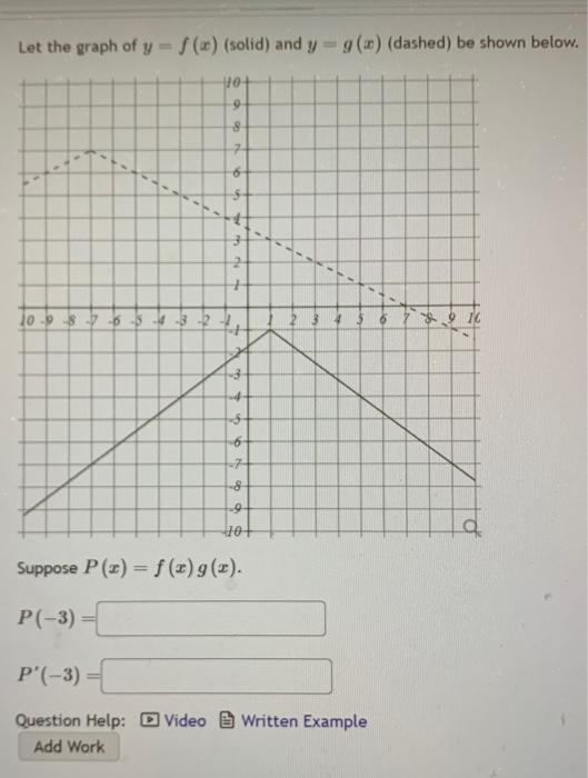 Three G Sexy Video - Solved Let the graph of y=f(x) (solid) and y = g(x) (dashed) | Chegg.com