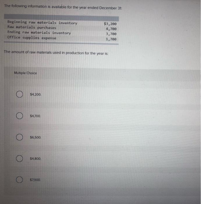 Solved The following information is available for the year | Chegg.com