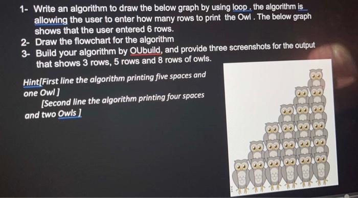 Solved 1- Write an algorithm to draw the below graph by | Chegg.com