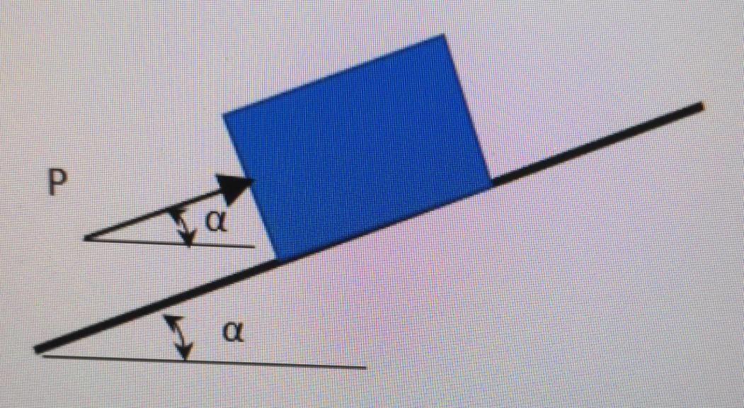 ASAP PLZ calculate the minimum force P needed to | Chegg.com
